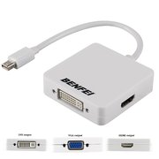 Apple Thunderbolt Mini Display Port To HDMI Adapter Apple Thunderbolt Mini Display Port To HDMI Adapter